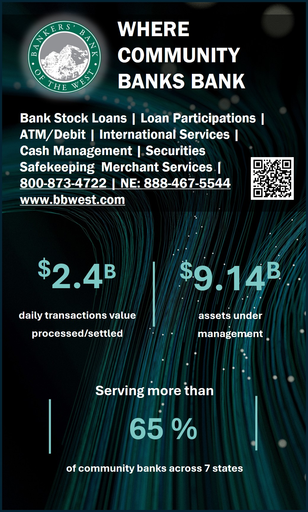 Bankers Bank of the West digital ad